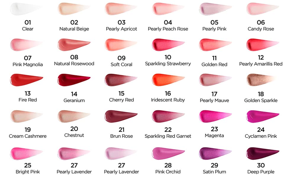 Gloss Kiko Milano